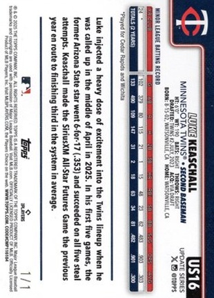 Luke Keaschall RC back