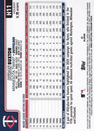 Byron Buxton back