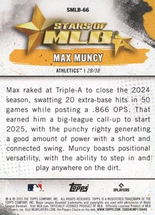 Max Muncy back