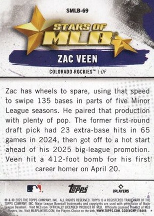 Zac Veen back