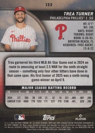 TREA TURNER back