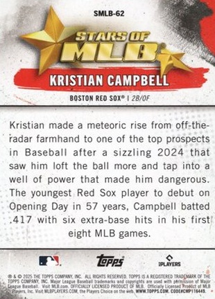 Kristian Campbell back