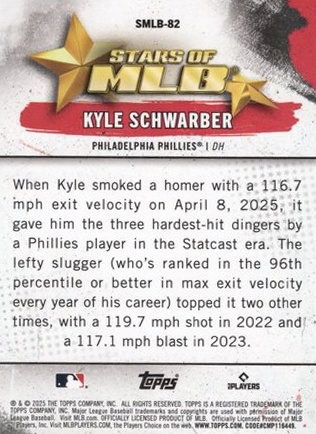 Kyle Schwarber back