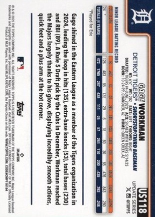 Gage Workman RC back