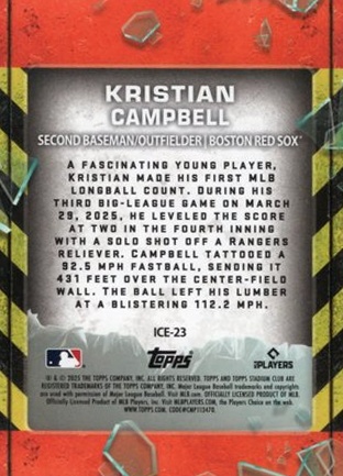 Kristian Campbell back