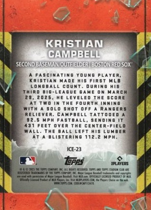 Kristian Campbell back
