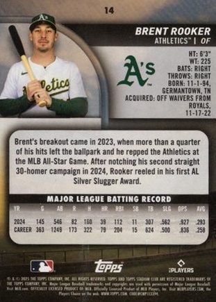 Brent Rooker back