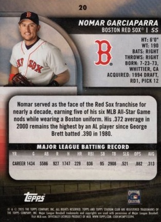 Nomar Garciaparra back
