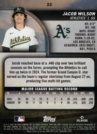 JACOB WILSON back