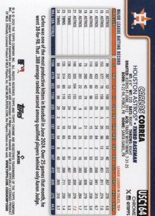 Carlos Correa back