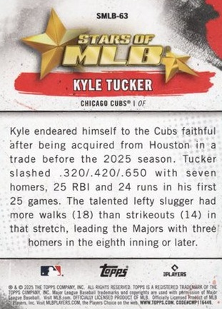 Kyle Tucker back