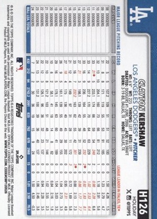 CLAYTON KERSHAW back